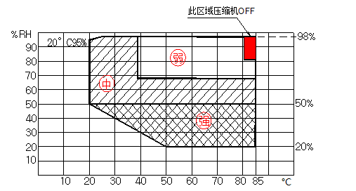 QQ截圖20190401093921.png